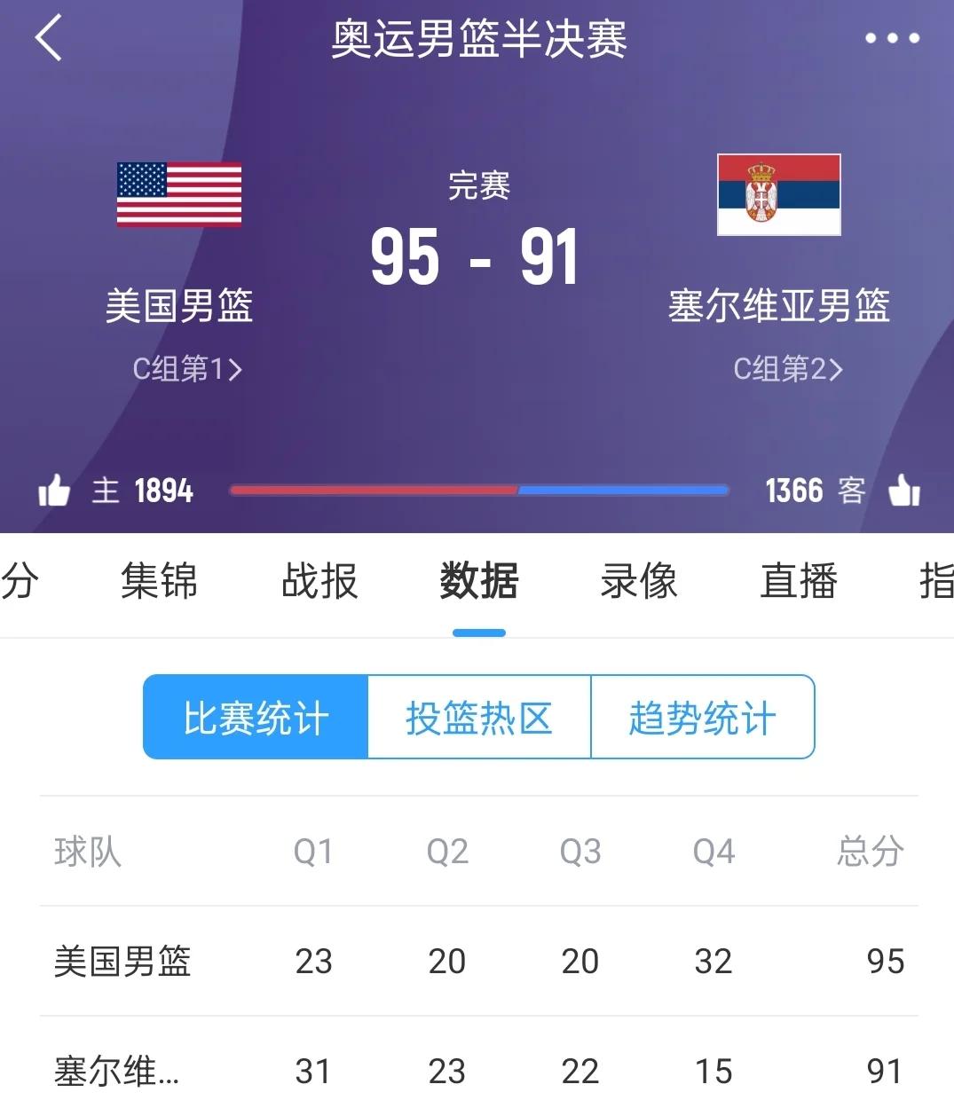 沃尔夫斯堡客场未能获胜，积分榜位置下滑的简单介绍