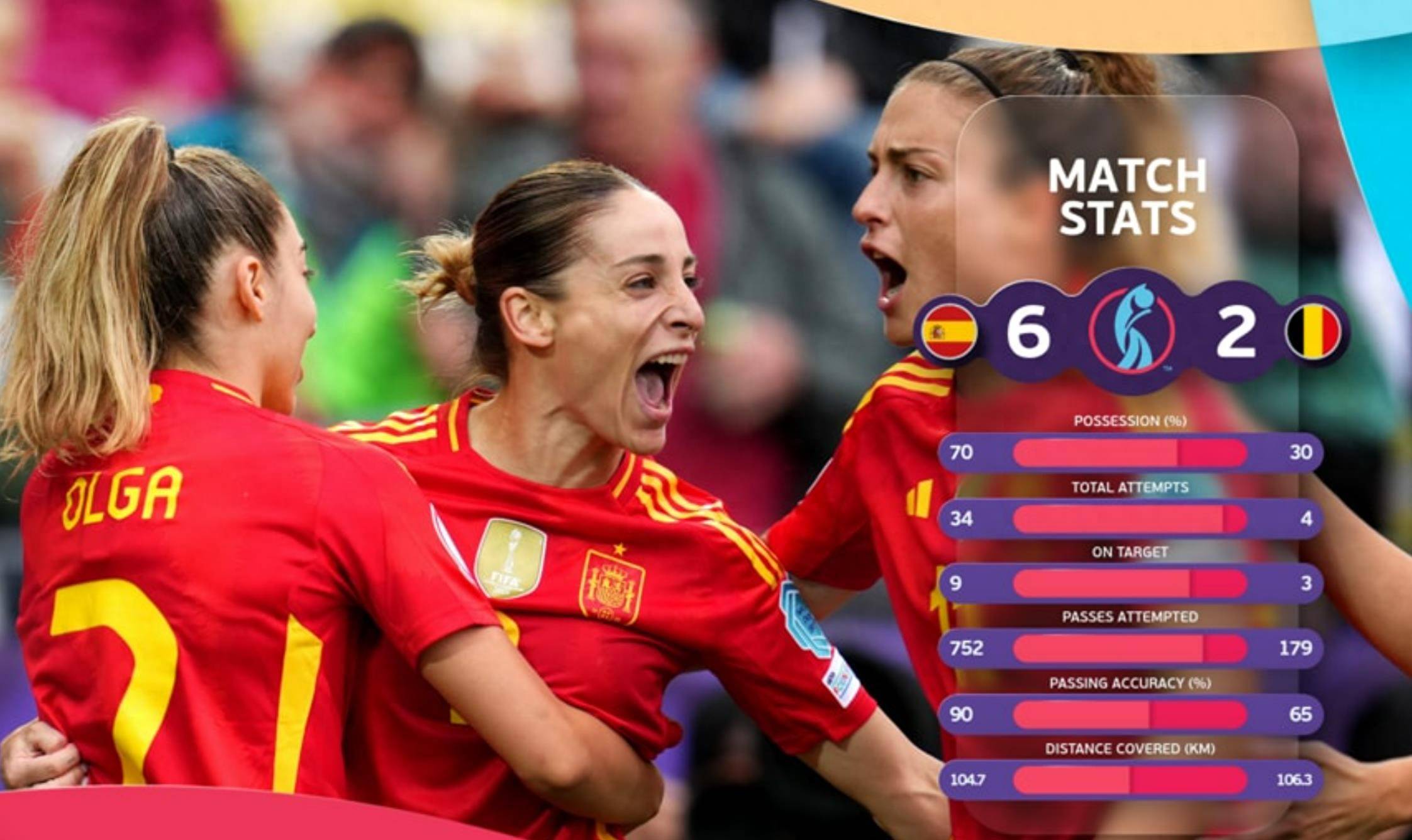 葡萄牙女足实现历史突破，杀入四强