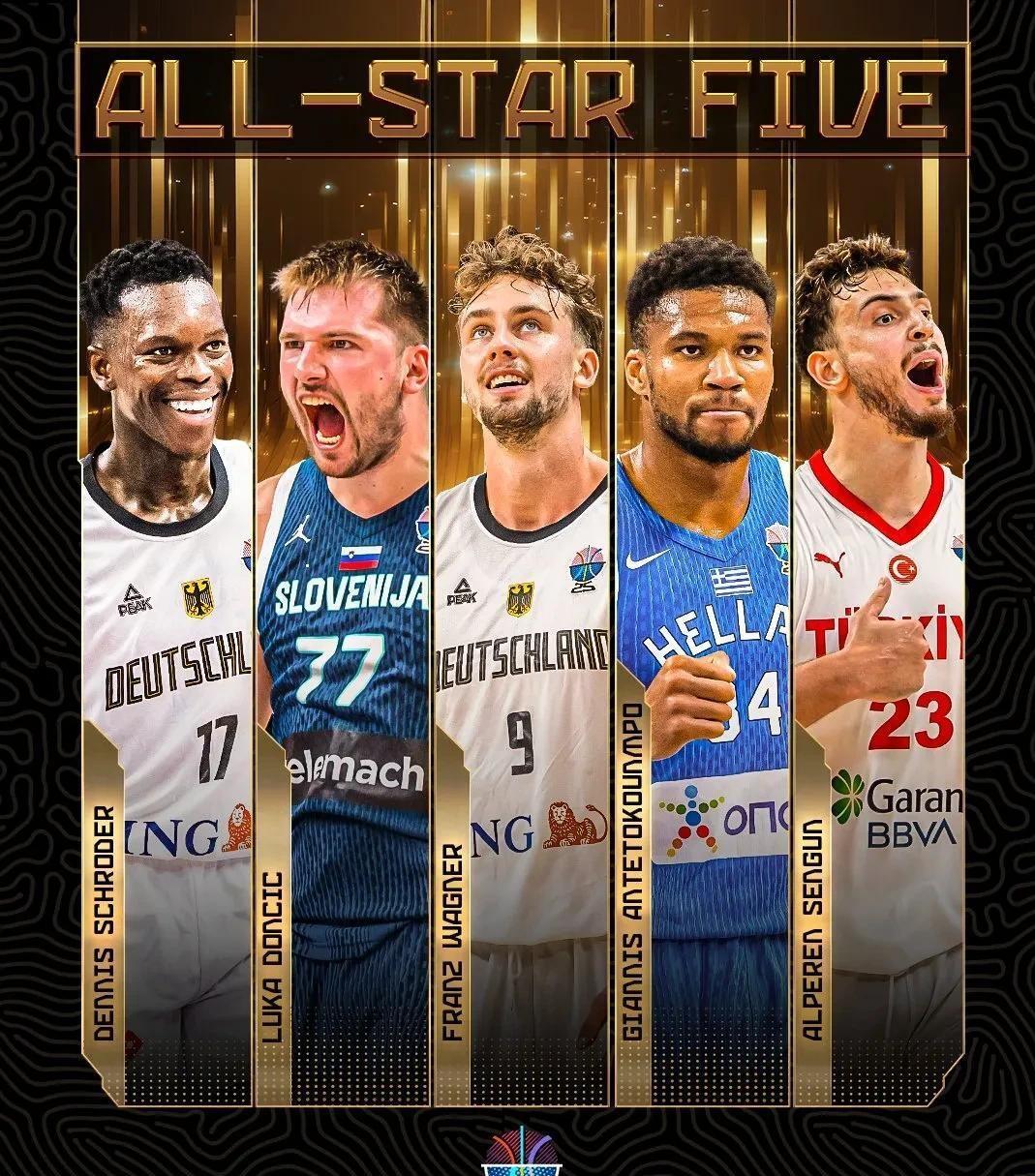 德国男篮实力不容小觑，晋级八强